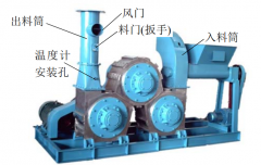 ?百科：粉體改性知多少